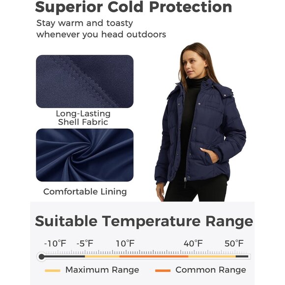 Women's Hooded Warm Winter Coat Quilted Thicken Puffer Jacket with Removable Hoo - Picture 4 of 6